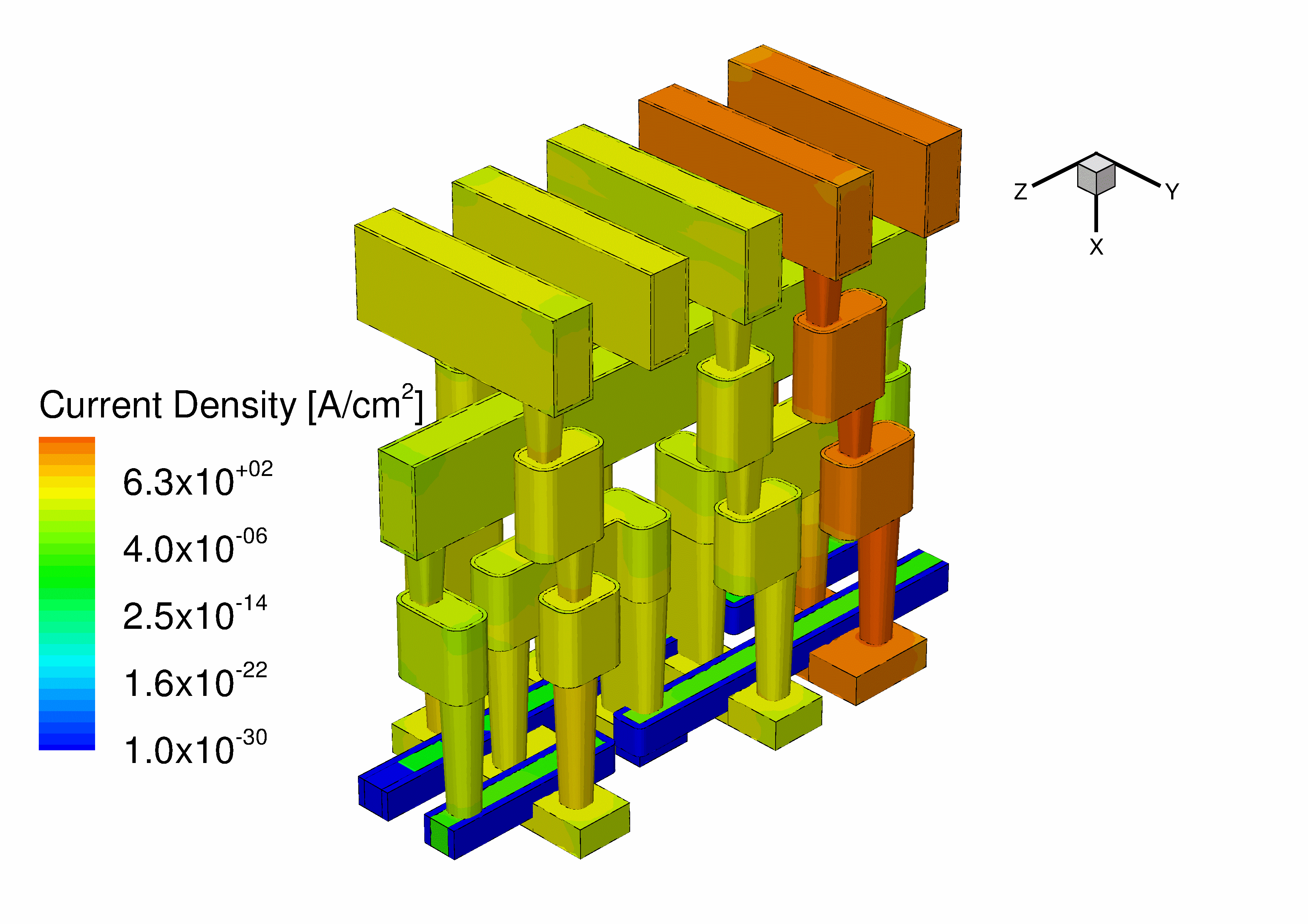 Animated results of interconnects of 6T SRAM cell