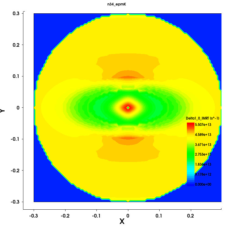 Delta1_0_IMRT