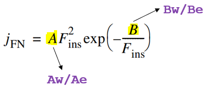 Expression for tunneling current density