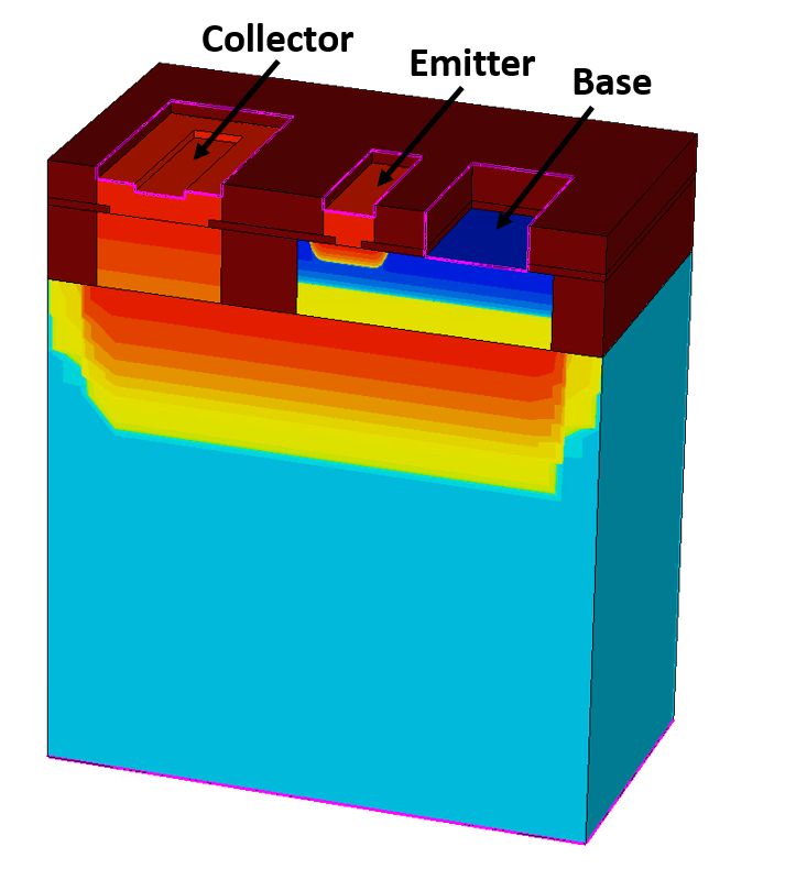 3D BJT