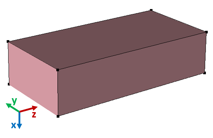 Defining emulation domain and substrate