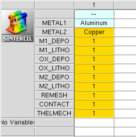 Sentaurus Workbench setup of project