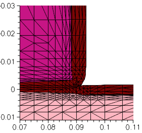 Details of mesh in thin oxide layer and adjacent polysilicon and silicon