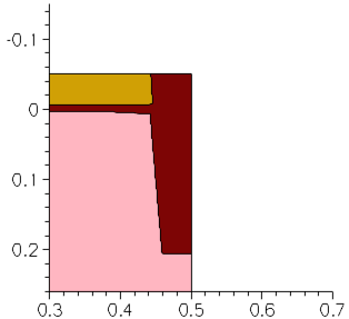 Filling trench with oxide and planarizing structure with CMP