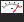 Probe tool