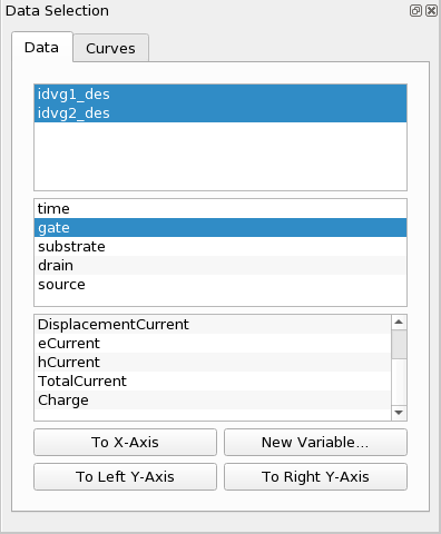 Data Selection panel showing active 1D dataset and interface to create xy plots