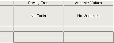 Detail of Family Tree