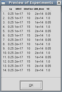 Preview of Experiments dialog box